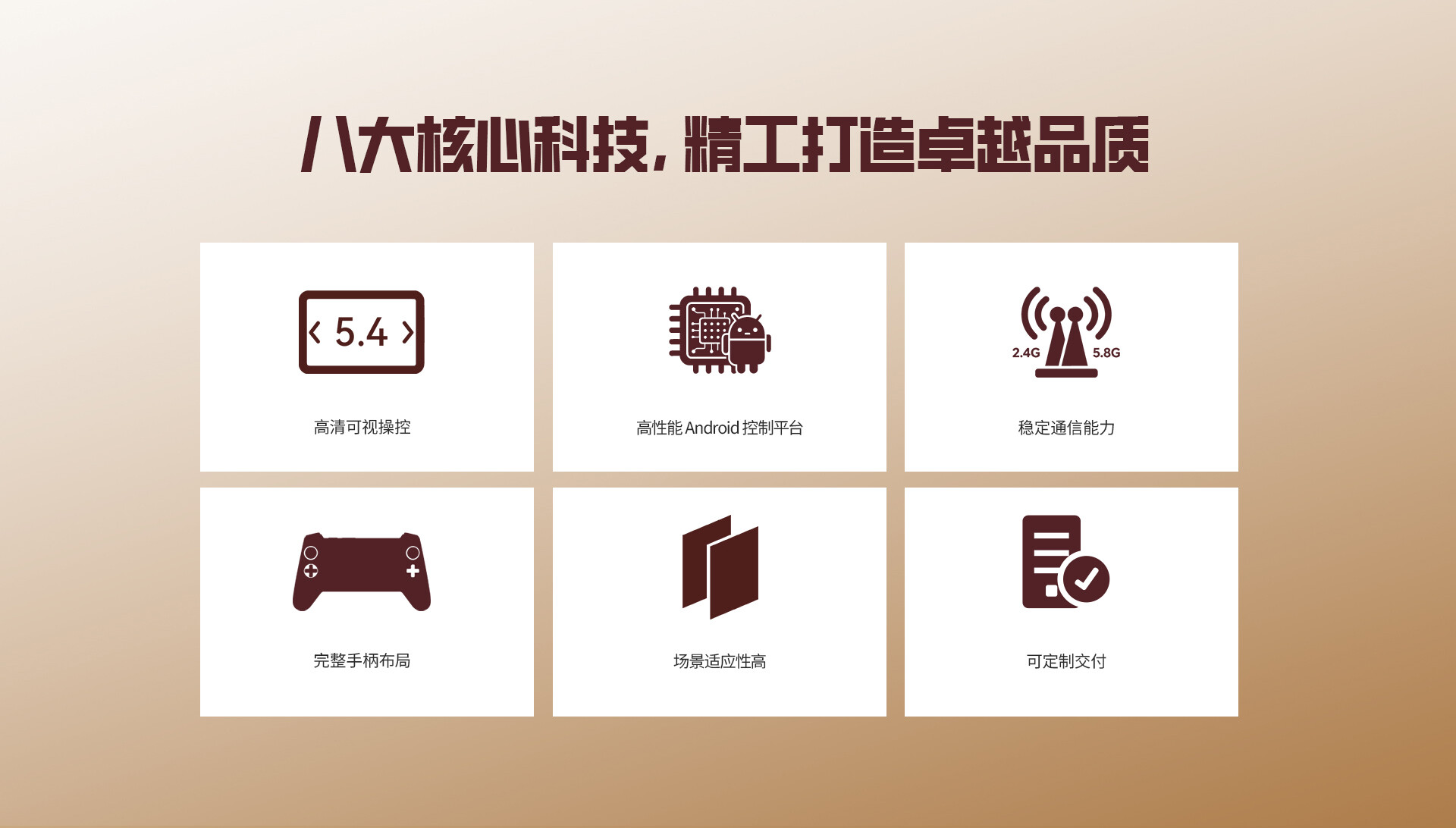 安瑞创（ANYCON）机器人八大核心