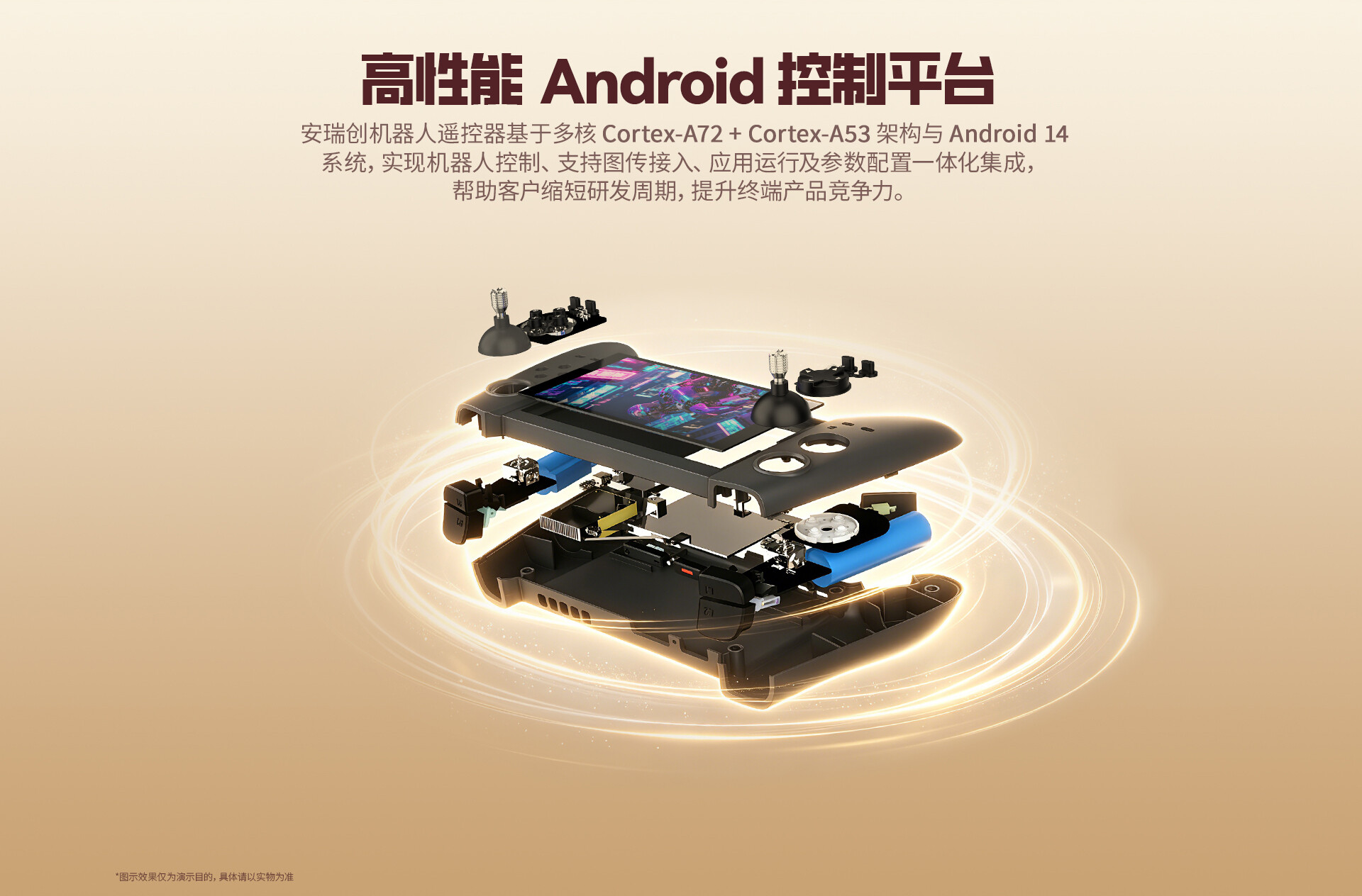 安瑞创（ANYCON）机器人遥控器高性能Android控制平台